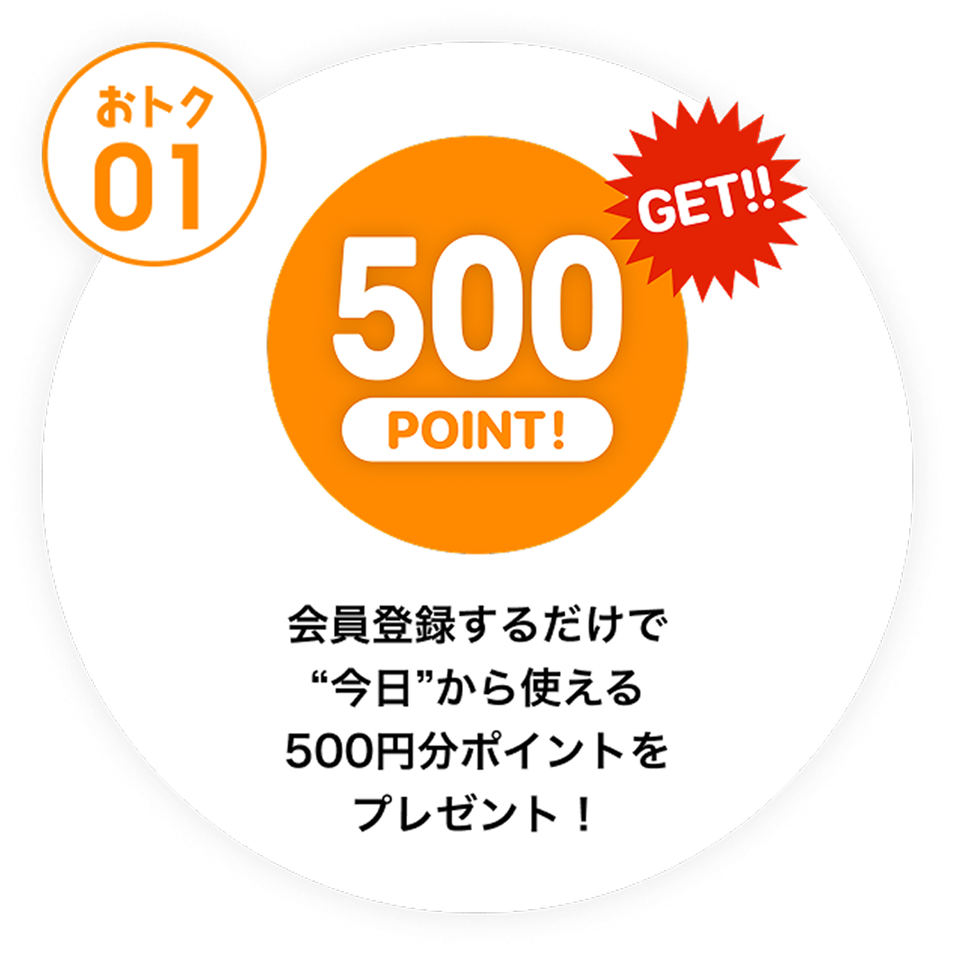 会員登録するだけで“今日”から使える500円分ポイントをプレゼント！